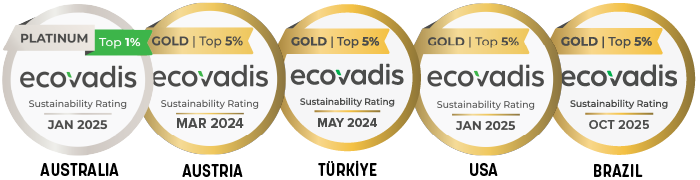ecovadis ing