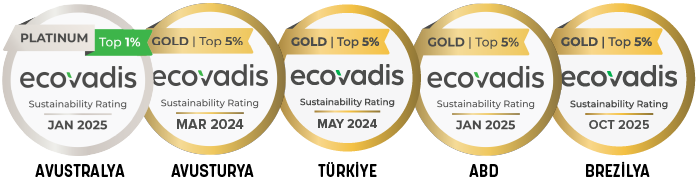 ecovadis tr